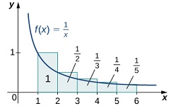 12: Utaratibu, Mfululizo na Theorem ya Binomial