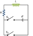 14 : Inductance