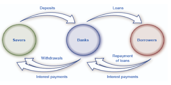 mindtouch.page#thumbnail